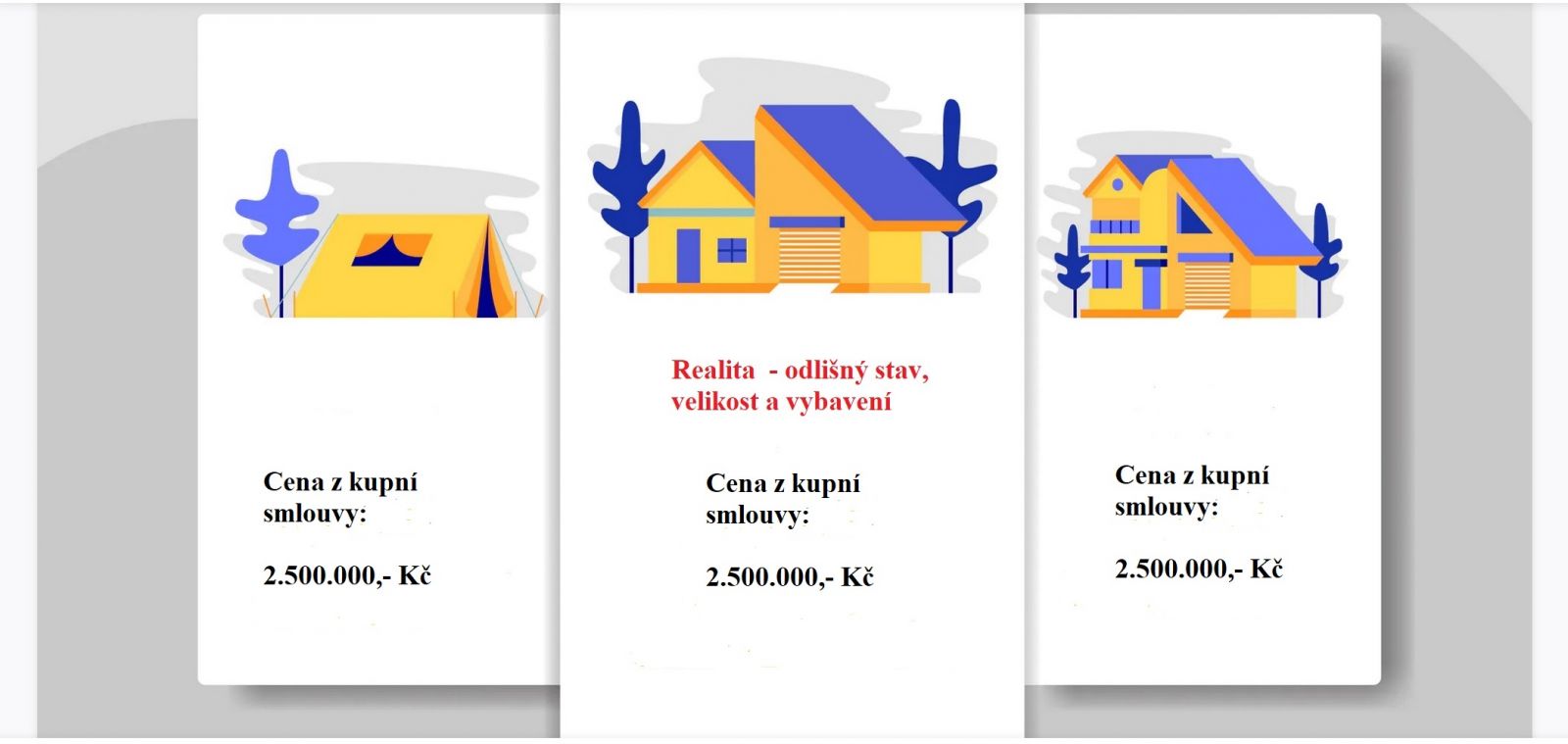 Ceny z kupních smluv bez dostatečných informací o charakteru nemovitosti mohou být zavádějící