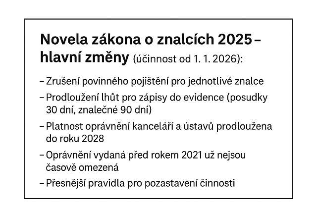 Přehled změn zákona o znalcích s účinností 1.1.2026